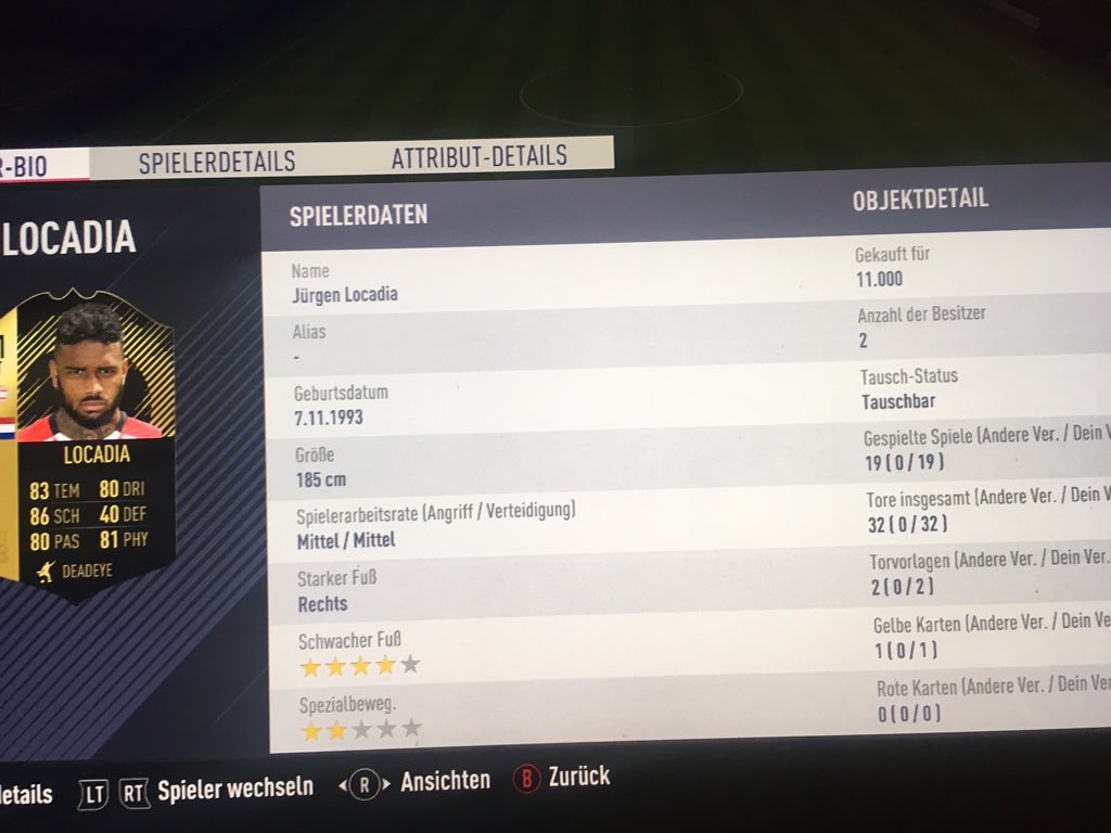 Futbin On Twitter Who Is The Best Striker Below 30k Images, Photos, Reviews