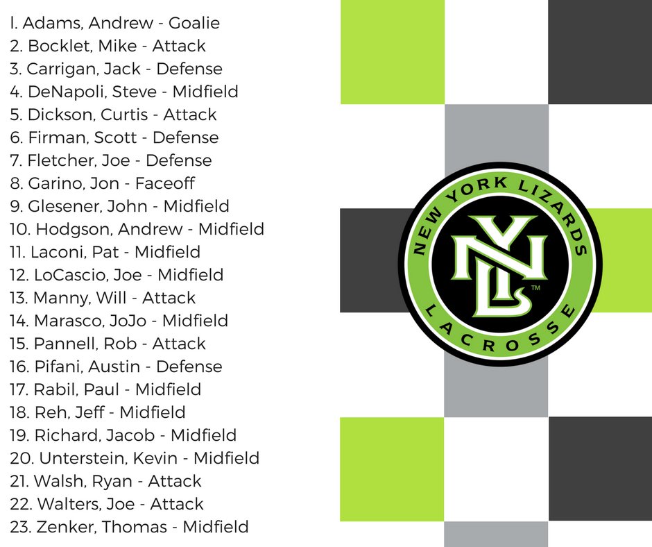MLL_Lacrosse's tweet photo. 23-Man Protected Roster for @LizardsLacrosse https://t.co/3Cp7JIjQ1U