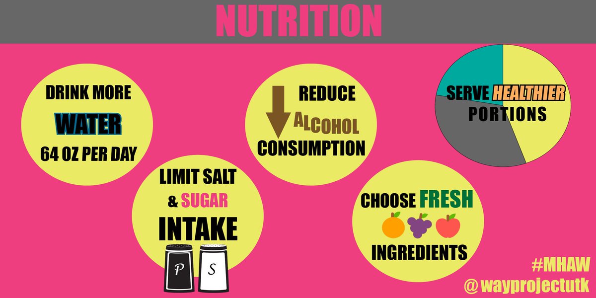 WAYprojectutk's tweet image. Challenge yourself this week by eating a healthier diet. #MHAW #MotivationMonday #Food