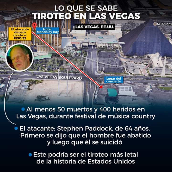 Charliecastr01's tweet photo. #LasVegas una ciudad segura 
Perdió el silencio por armas accionadas contra cientos de personas  inocentes #EE.UU https://t.co/IDiY4mHSdC