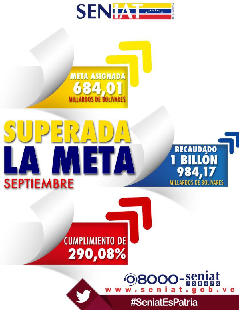 jdavidcabello's tweet image. #SeniatEsPatria con el morral de Chávez al hombro, jamás doblegaremos ante amenazas extranjeras ni obstáculos, siempre Venceremos.