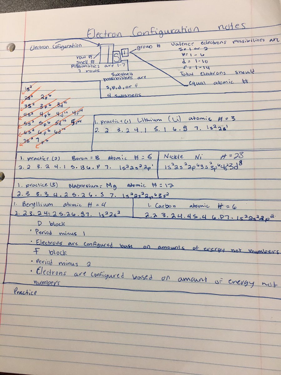 ASMITHP4S's tweet photo. 8th graders Pushing to high school levels of chemistry!!! Way to work hard #MAPScience @HarbyJH https://t.co/c84865Acmp