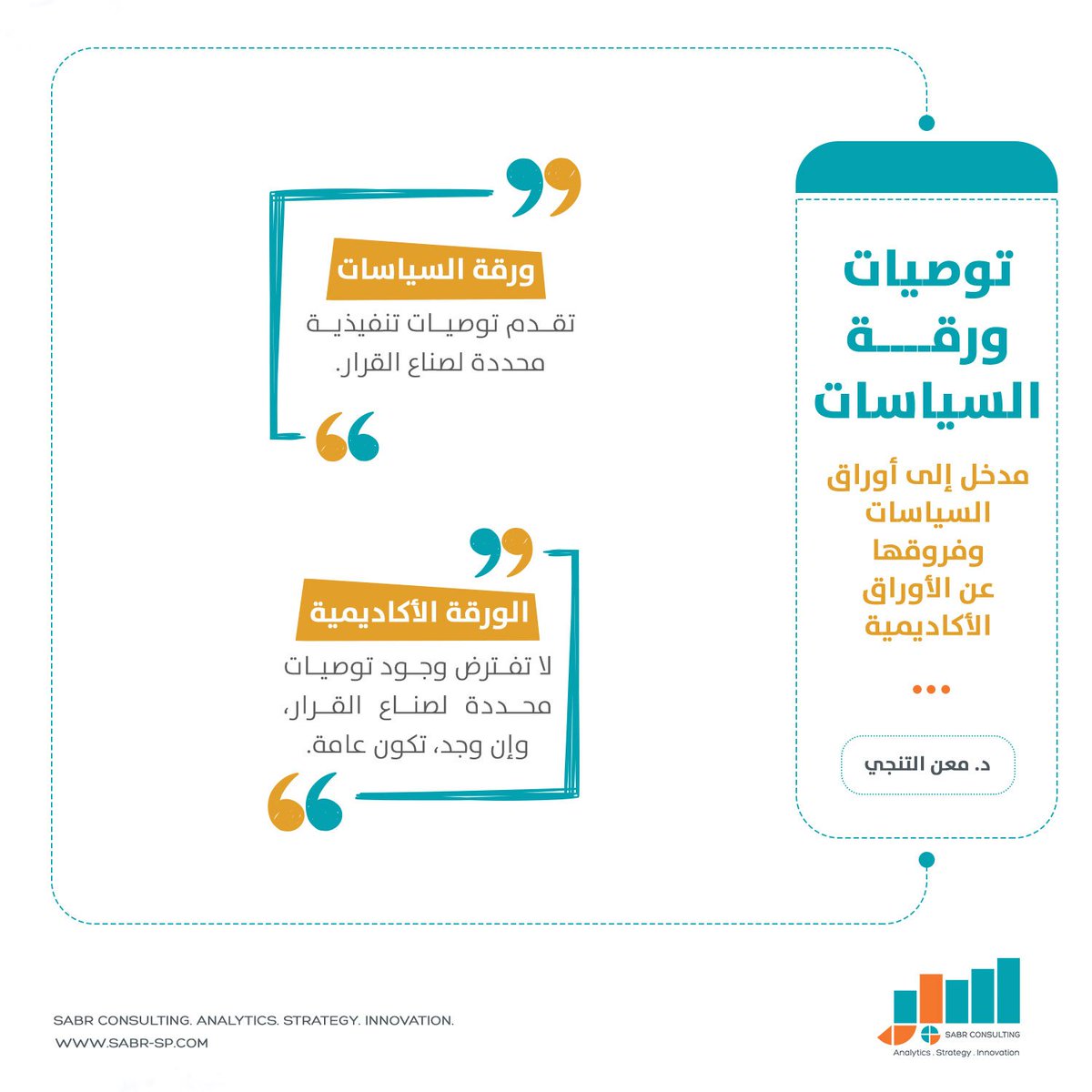 SabrBusinessDes's tweet photo. التوصيات هو أبرز اختلاف بين #ورقة_السياسات #Policy_Paper والورقة الأكاديمية
مزيد من التفاصيل:
https://t.co/krQNLZPDXx
#سبر
#تحليل #Analytics https://t.co/Aa9nU5LaVA