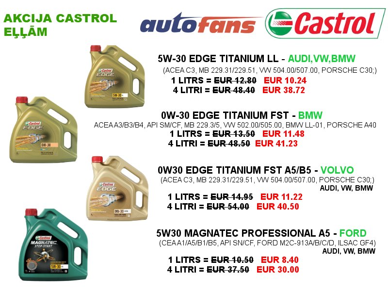 Auto_Fans_'s tweet image. Oktobra mēneša akcija ow.ly/V7cD30fAbD8