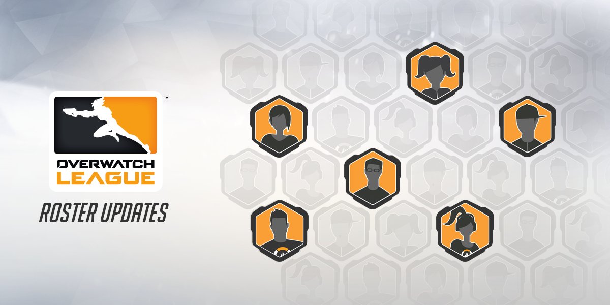 OW_Esports's tweet image. Congrats San Francisco on signing Sleepy, Danteh, IDDQD, Super, Babybay, dhaK, Nomy, and Sinatraa!

Details ➡️ blizz.ly/SF102