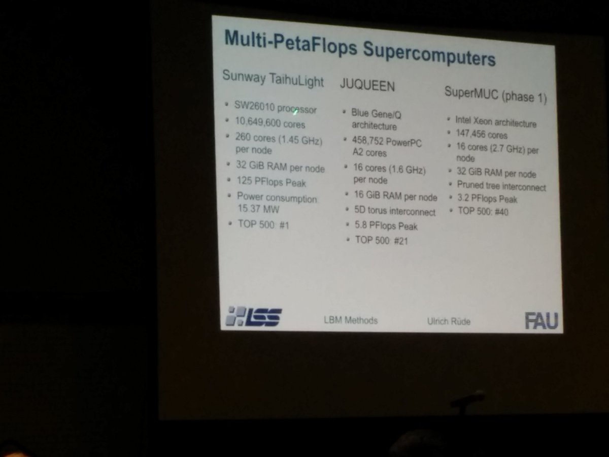allan_rocha's tweet image. Wow! A machine with almost half million cores! #LDAV #ieeevis