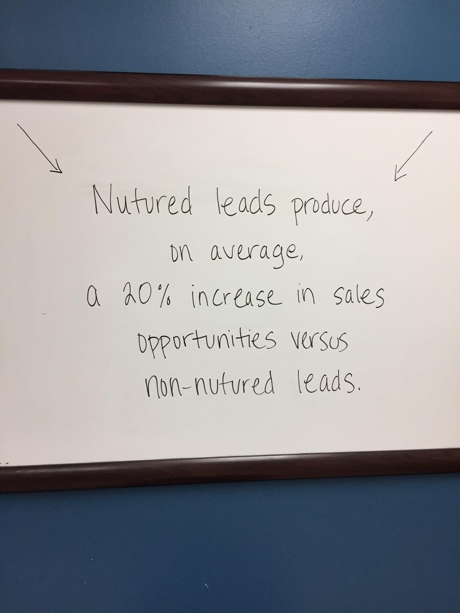SandlerDFW's tweet photo. Interesting statistic about #nutured #leads on this #SandlerMonday https://t.co/ReFJIc7QUT