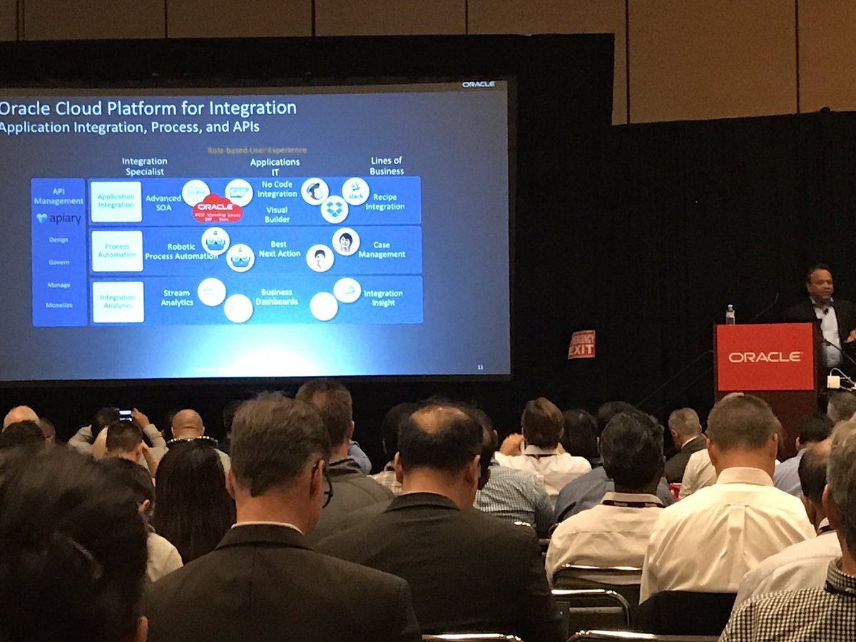 ndamonte's tweet image. #OOW17iPaaS #OraclePCS Our Platform!