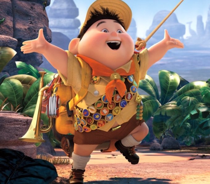 Προβολή εικόνας στο Twitter