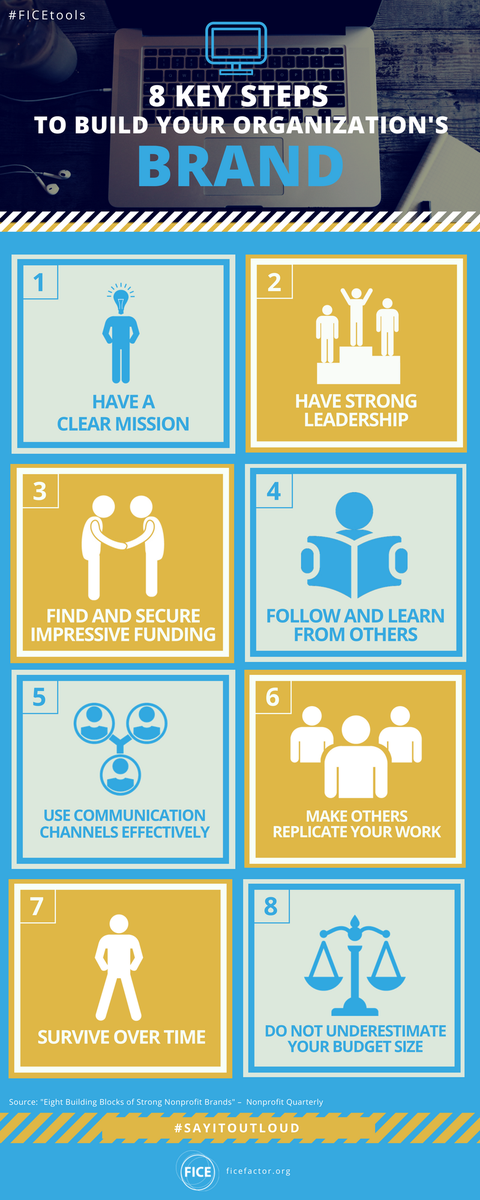 MingaPeru's tweet photo. Take the lead and start building a strong and powerful #brand for your organization with these #FICEtools: https://t.co/12JvUWRgFs
Like & RT https://t.co/6tarD3lDG8