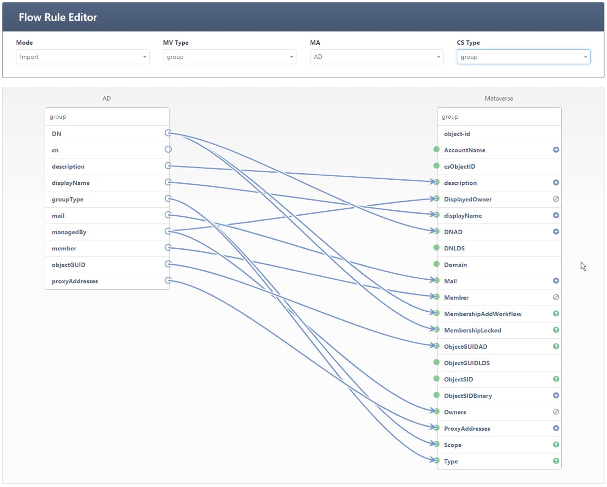 IdentityPanel's tweet photo. See and program how your #IdM flows in #MIM2016, #AD, #AADConnect, #AzureAD with Identity Panel #Contrails. Release date Oct 11th. https://t.co/ieVPZYK5Y8