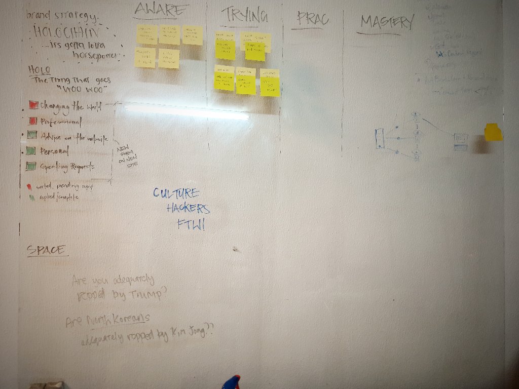 H_O_L_O_'s tweet photo. Culture Hackers FTW! We work to embody our principles. #CommunityMasteryBoard #WorkOutLoud #ChangeUp 
Manifested by @artbrock &amp; @ALCnetwork https://t.co/aGM7L9E0vC