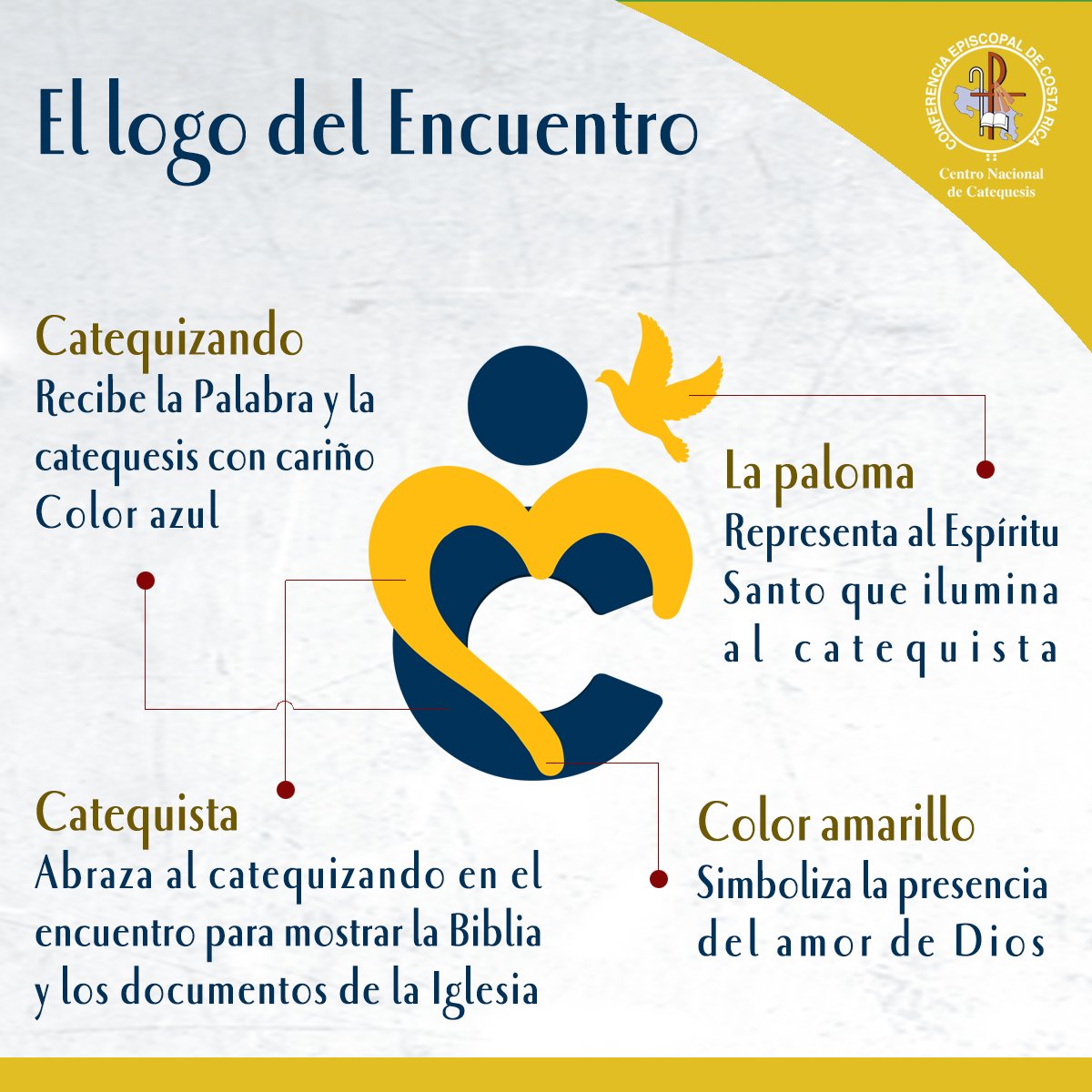 Presencia de Dios (@PresenciadeDio7) / Posts and Replies / X, image size:1200x1200