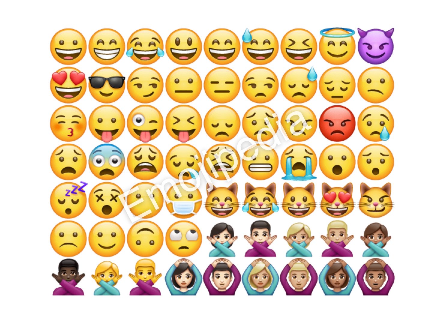 know-your-emojis-how-they-are-different-from-emoticons-and-44-off