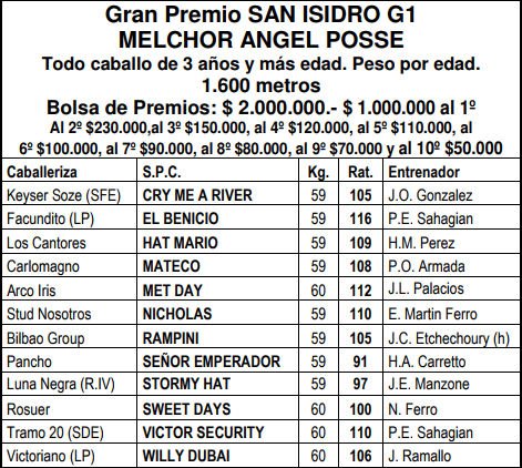 GRAN PREMIO SAN ISIDRO (G1) 2017 DLKQNpsXcAADazM