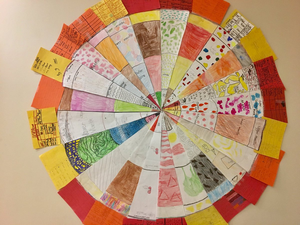 askapof's tweet photo. The Earth and of all its layers, created by Swift 5/6. #wsdvt https://t.co/LePVuwBBKm