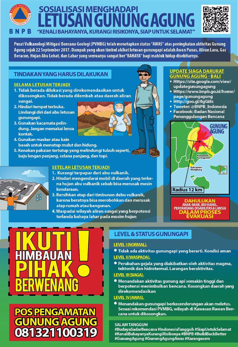 Apa yang harus dilakukan jika Gunung Agung meletus? Ikuti langkah-langkah berikut. Jangan panik.