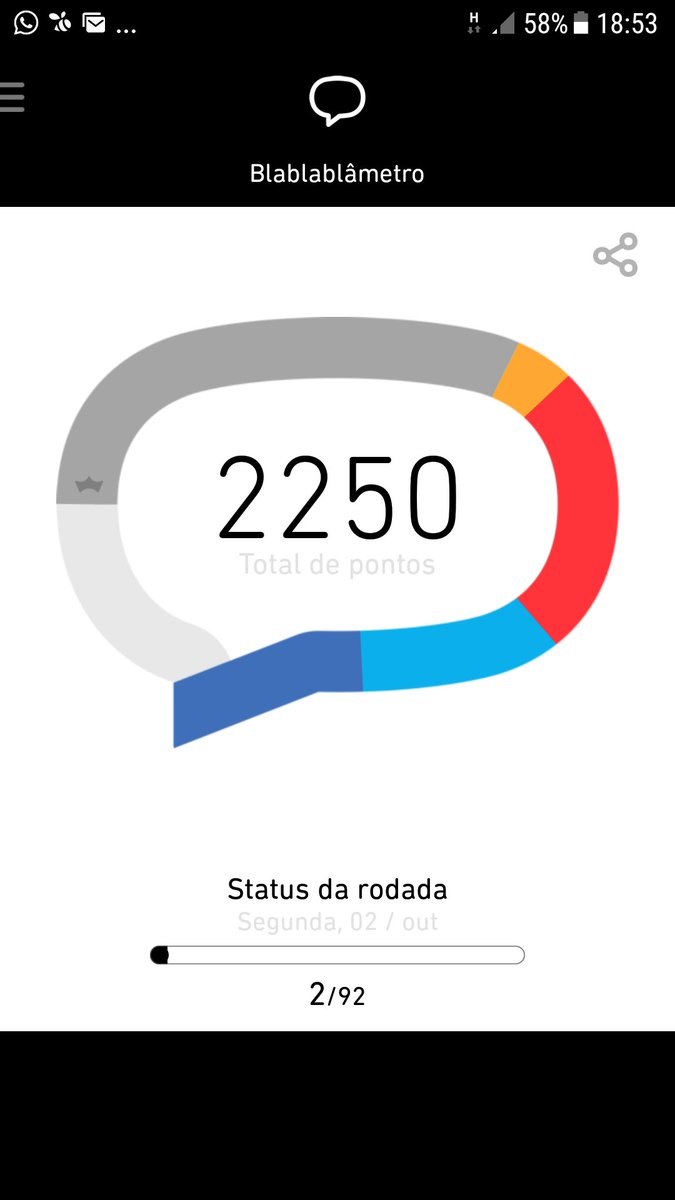 Blablablâmetro, passei de 1.600