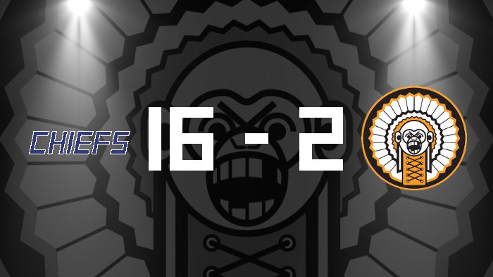 Website updated with the weekend's score. We've got no games in the diary now but are working with teams for dates  chelmsfordmischiefs.com/streatham-resu…