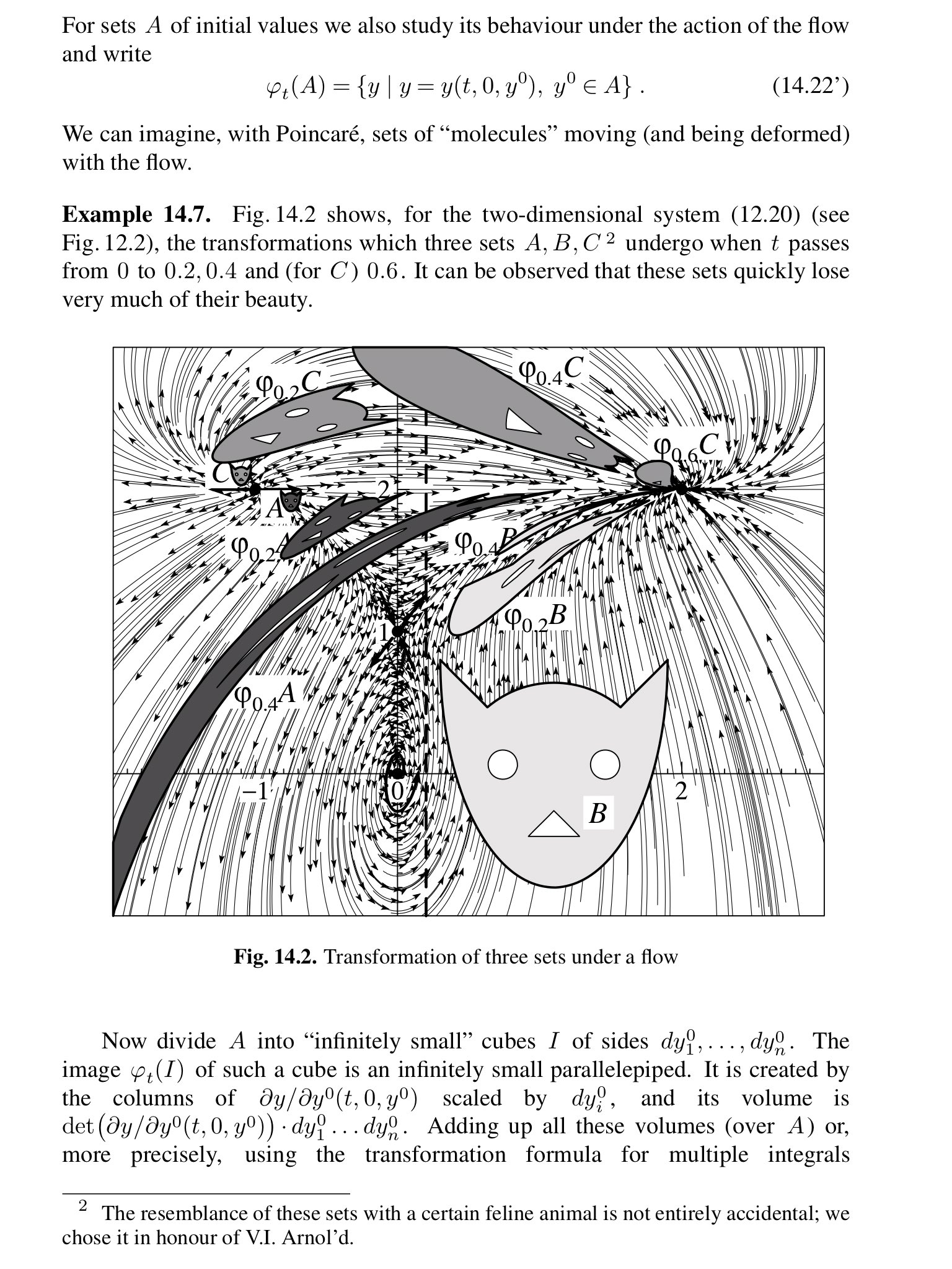 Matthieu Bulte Obviously I Only Study Math Because Of The Pictures Of Suffering Cats
