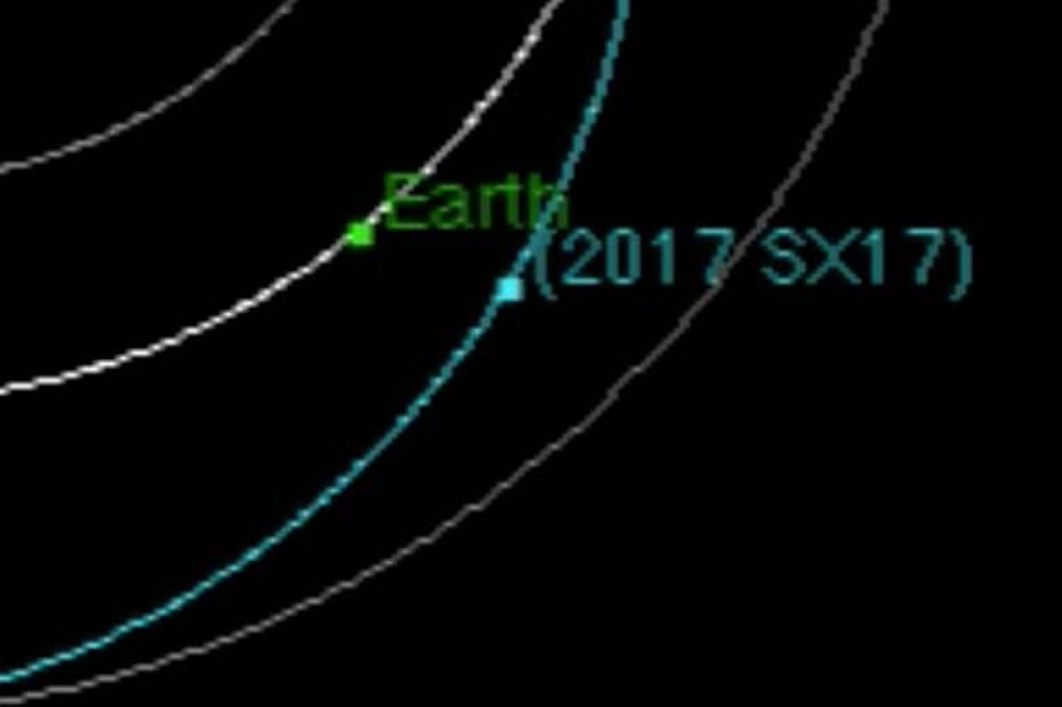 Bus-Size Asteroid Zooms by Earth in Close (But Harmless) Encounter goo.gl/NQB1ub