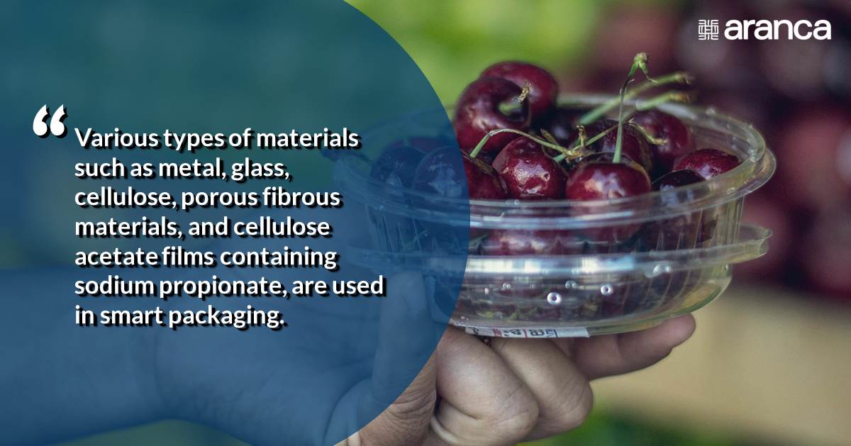 Aranca_IP's tweet photo. Know why  #Plastics and #Polymers are gaining traction in #SmartPackaging
Read more: https://t.co/XpMwhB5tIB https://t.co/qMbi2wlOmi