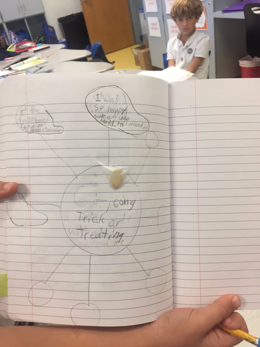 msangwyrick's tweet photo. Becoming better writers! #learningisfun ❤️ https://t.co/lopErDBdZo
