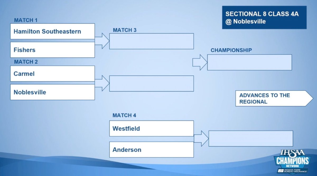 Sectional 8
