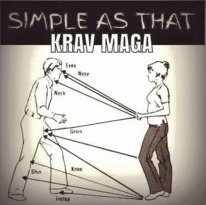 StrautherCi6's tweet photo. #topfighters #crossfit #k1 #nopainnogain #defencelab #fighter #fightinking #cage #martialarts #fight #ufc #mma #motivation #kravmaga https://t.co/CXIH82JP79