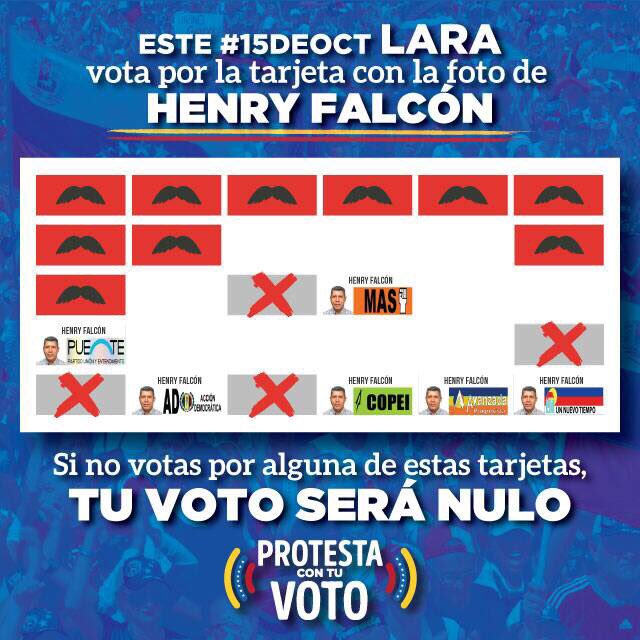 LuisFlorido's tweet photo. Información para toda Lara: Vota por la tarjeta con foto de Henry Falcón. De lo contrario, tu voto será Nulo #MaduroLeTemeATuVoto https://t.co/oya9m1503S