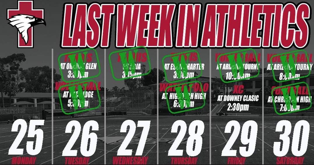 SFCtalon's tweet photo. What a great week to be an Eagle! #SFCTalon https://t.co/KLu9hv6Gx9