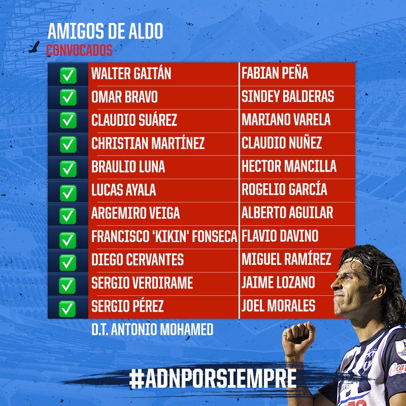 SancadillaNorte's tweet photo. La traen robada los Rayados campeones... https://t.co/DzN5mpUN3y