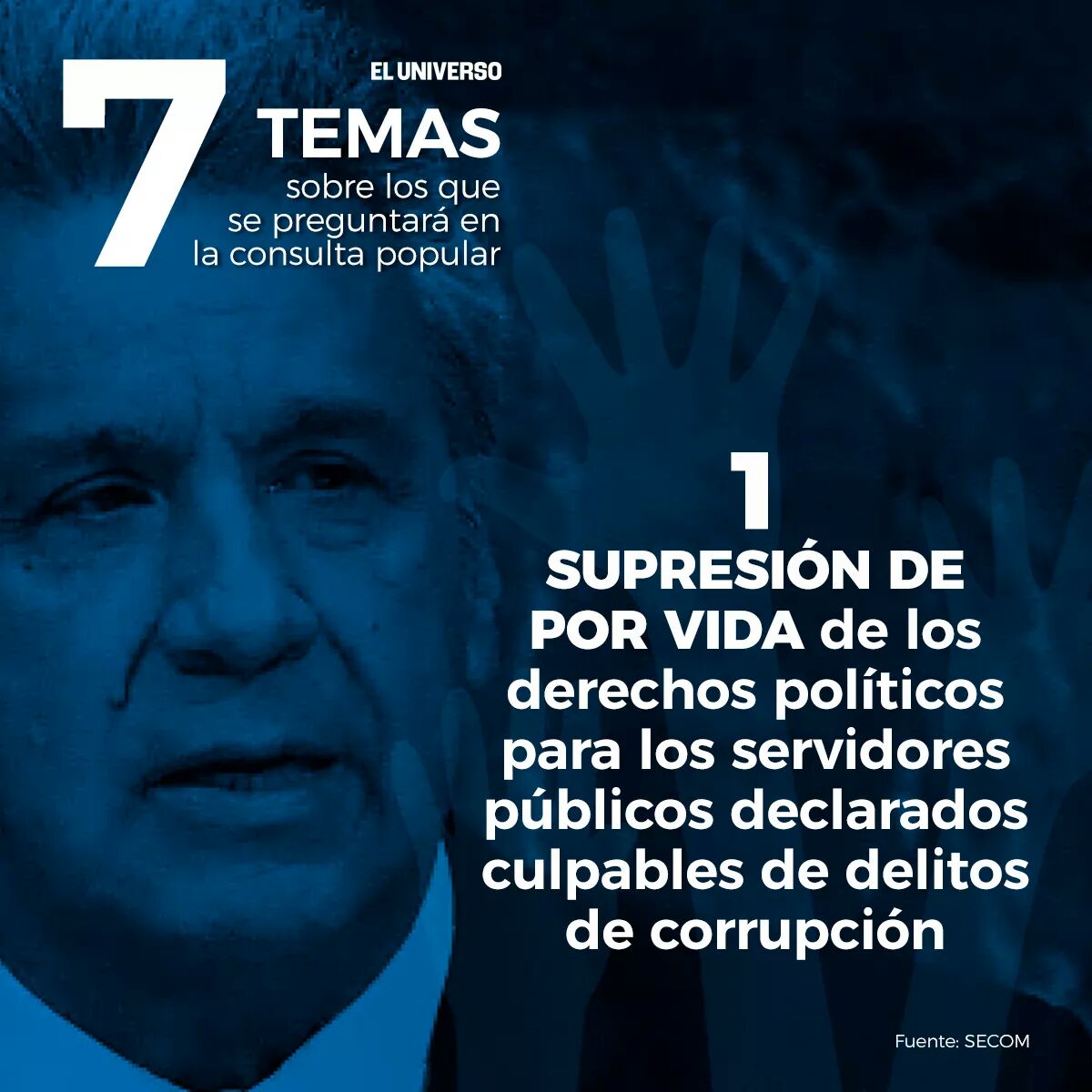 LucioGutierrez3's tweet photo. .@Lenin tiene todo mi apoyo.
En la Consulta Popular votaré SI a la totalidad de sus preguntas. #LaConsultaVa https://t.co/wQNSqT5uP2