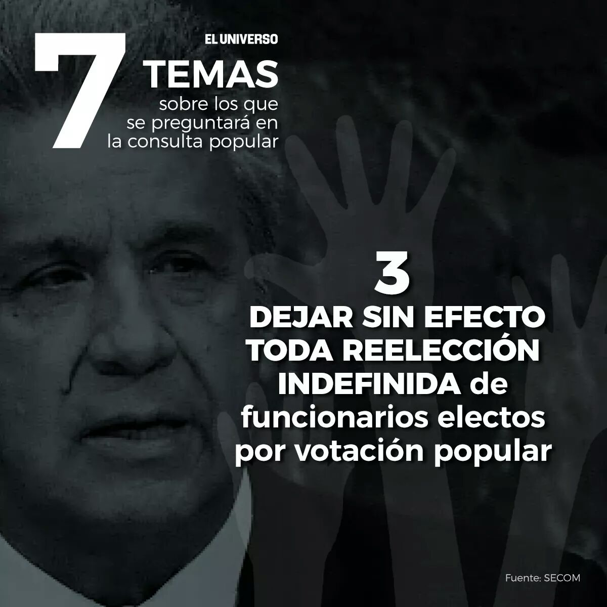 LucioGutierrez3's tweet photo. .@Lenin tiene todo mi apoyo.
En la Consulta Popular votaré SI a la totalidad de sus preguntas. #LaConsultaVa https://t.co/wQNSqT5uP2
