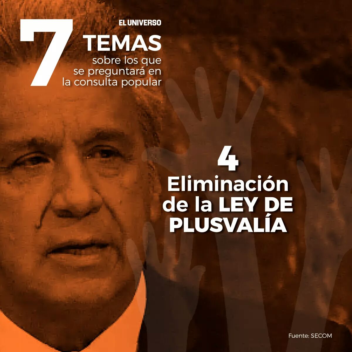 LucioGutierrez3's tweet photo. .@Lenin tiene todo mi apoyo.
En la Consulta Popular votaré SI a la totalidad de sus preguntas. #LaConsultaVa https://t.co/wQNSqT5uP2