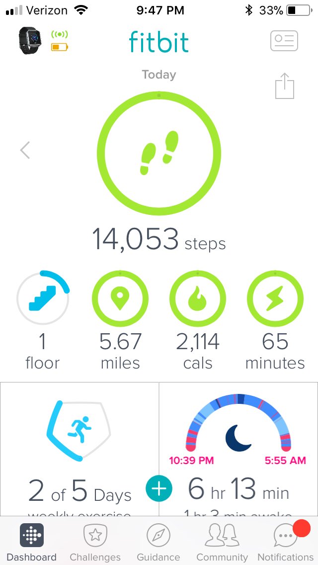 sherri_link's tweet photo. @BeneFitMoves on Monday night with my Fitbit blaze https://t.co/YO83YVV3Sm