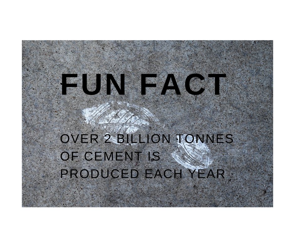 Aussie Concrete Aussieconcrete Twitter