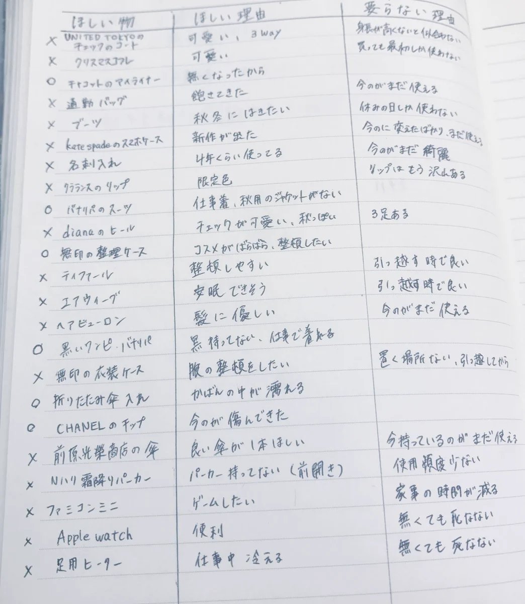 本当に必要かの吟味も考え物？いらない理由の「無くても死なない」が色々と最強すぎる件ｗ