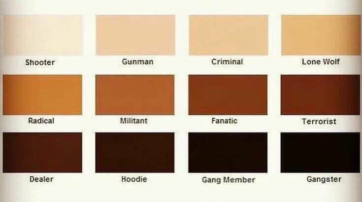 Youranguy_'s tweet photo. Classification of a killer

#LasVegas #GunControl #LasVegasShootings #VegasStrong https://t.co/xqlJWw9boH