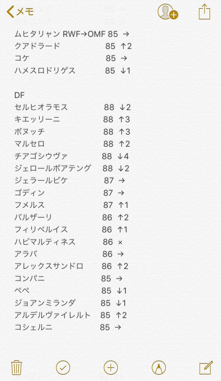 Yv ウイイレアプリアカウント Yvyv Twitter