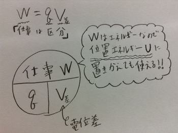 تويتر Ufo教授 藤木文彦 Fumihiko Fujiki على تويتر 超算数 みはじ はじき わぁぁぁぁぁ 高校大学の物理まで 全部 みはじ の図を作って覚えるように指導している こんなに何十種類もの みはじ 変形パターン覚えるなら 本質的なことを理解すべきだ 気が