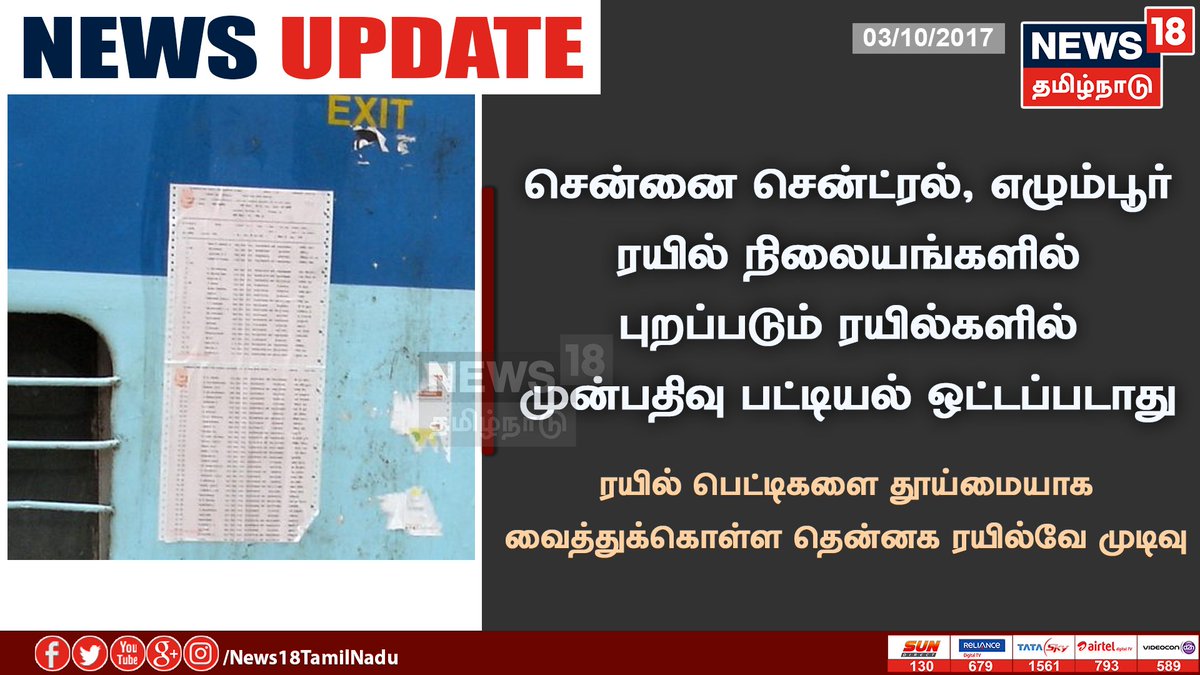 News18TamilNadu's tweet image. "ரயில்களில் முன்பதிவு பட்டியல் ஒட்டப்படாது" - ரயில் பெட்டிகளை தூய்மையாக வைத்துக்கொள்ள தென்னக ரயில்வே முடிவு

#ReservationChart