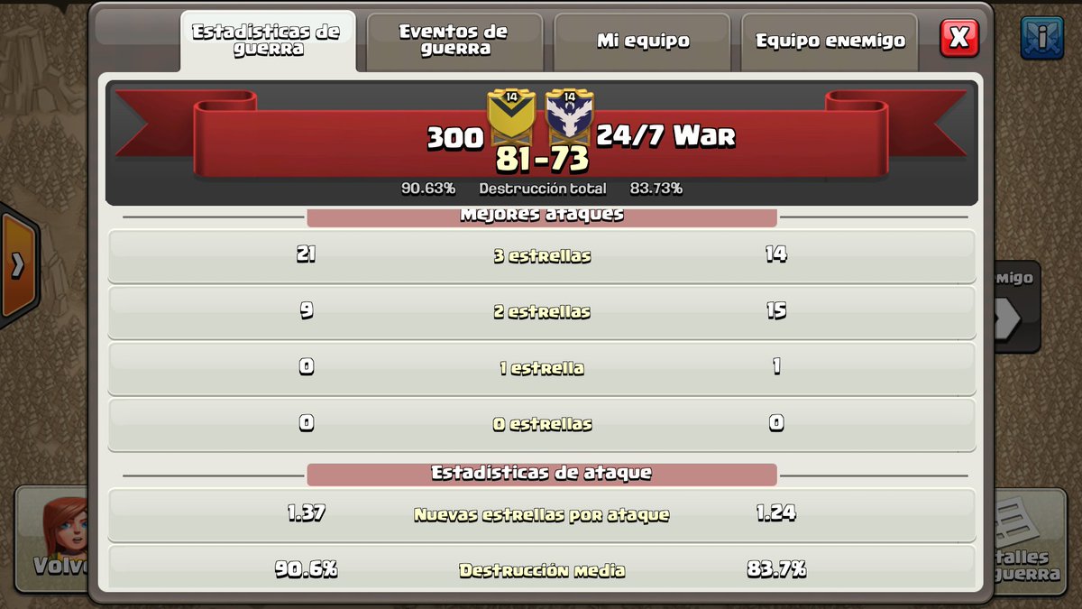 Una más y sumamos 259 victorias!!! 💪🔝