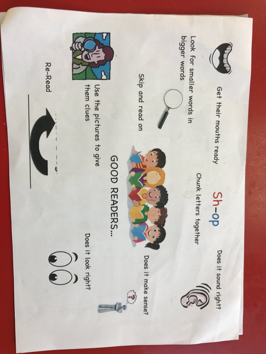Sepiazimi's tweet photo. Effective reading strategies that can be used during guided reading groups! 😊 #acuedu_P https://t.co/X0g2nuqDNp