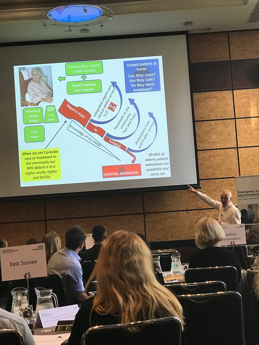 crucken's tweet photo. #ecipsouth Keith Willet we need to be responsive in the community to our patients needs #Red2Green https://t.co/NzWxwozxNv