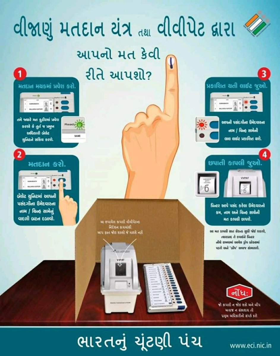 Collector and DM Anand (@collectorand) on Twitter photo 