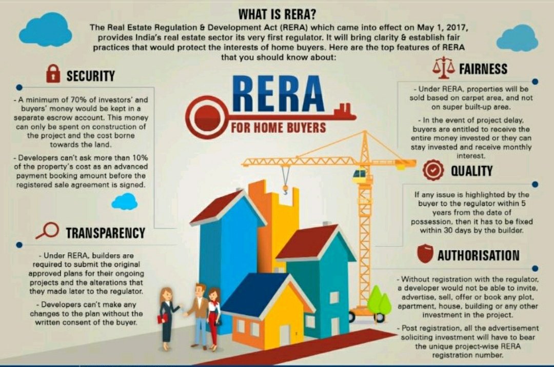amitsomani's tweet photo. RERA - Real Estate Regulation Act Summary - one area that I'm thrilled to see regulation in. #RealEstate #India (via @TheSwamy ) https://t.co/7XufPD9u7B