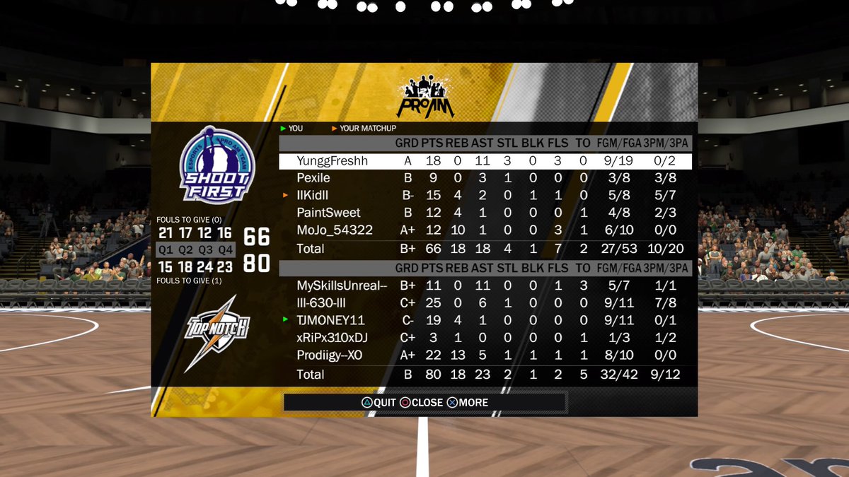 TOP NOTCH™ tweet media