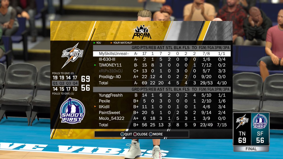 TOP NOTCH™ tweet media