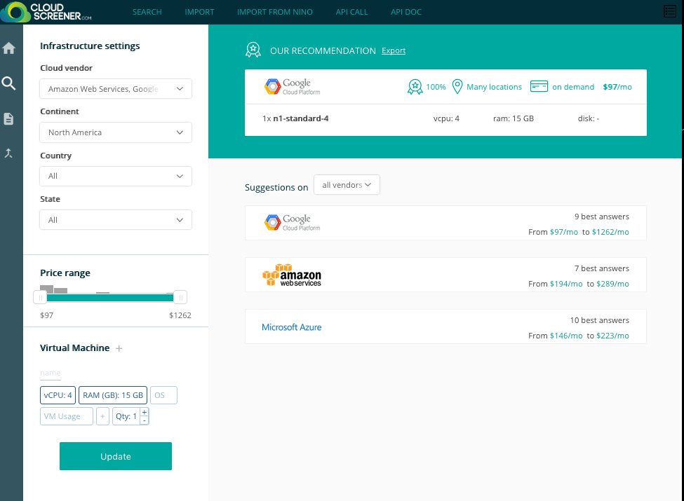apprater's tweet photo. Cloud Decision Engine https://t.co/5zsgA5dweq #cloudcomparison #cloudcomputing #cloudvendors https://t.co/7DaoRFVknZ